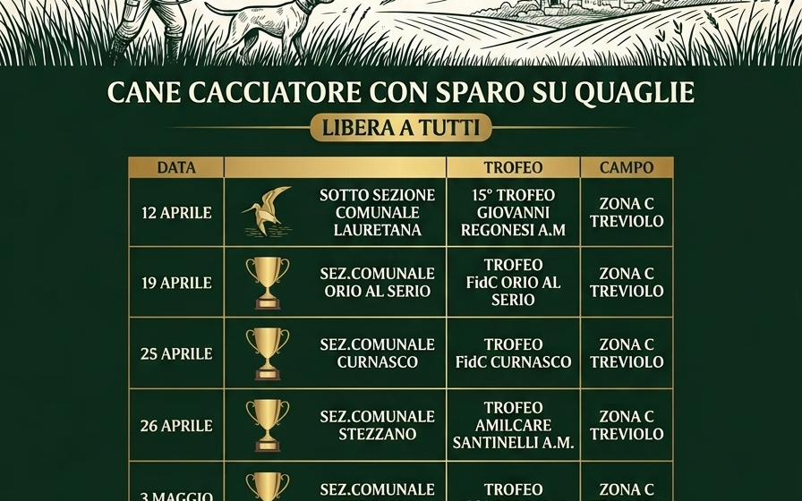 Fidc Bergamo: al via il Trillo d’Oro 2026